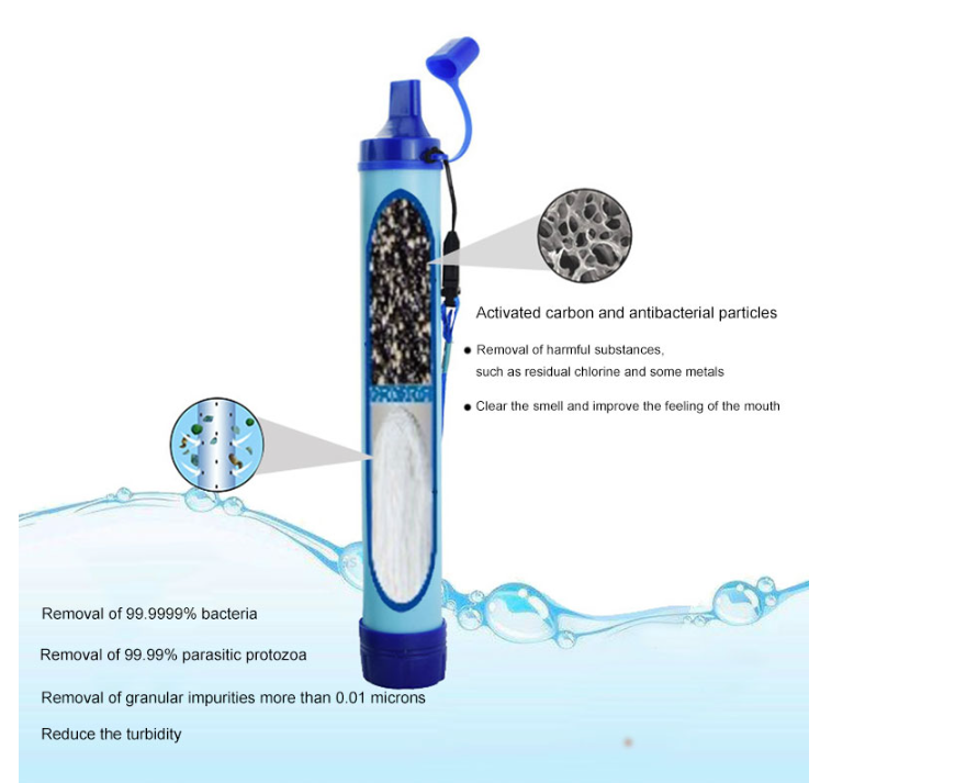 Emergency Outdoor Water Filter Straw
