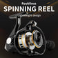 ROOBLINOS RY Spinning Reels Saltwater Freshwater Fishing Reel