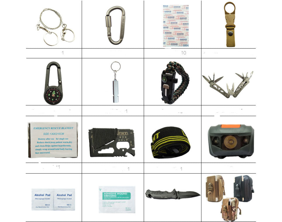 Emergency Survival Auto Tool Kit 